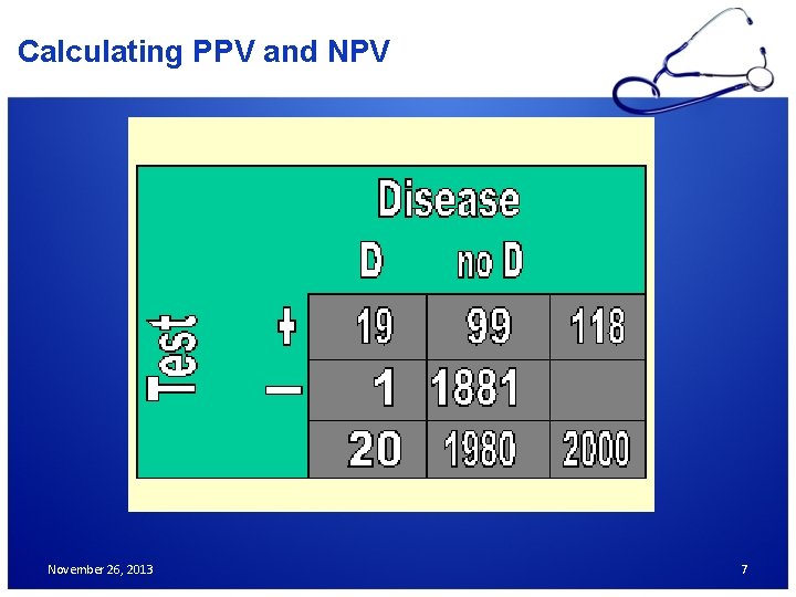 Calculating PPV and NPV November 26, 2013 7 