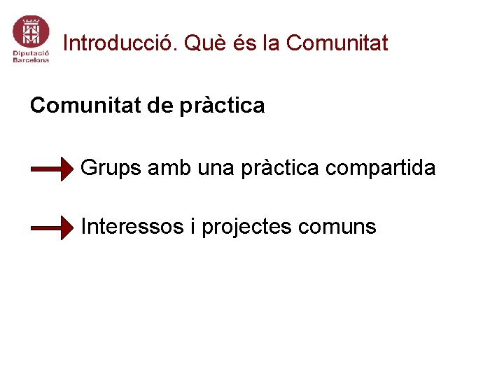 Introducció. Què és la Comunitat de pràctica Grups amb una pràctica compartida Interessos i