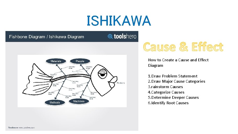 ISHIKAWA How to Create a Cause and Effect Diagram 1. Draw Problem Statement 2.