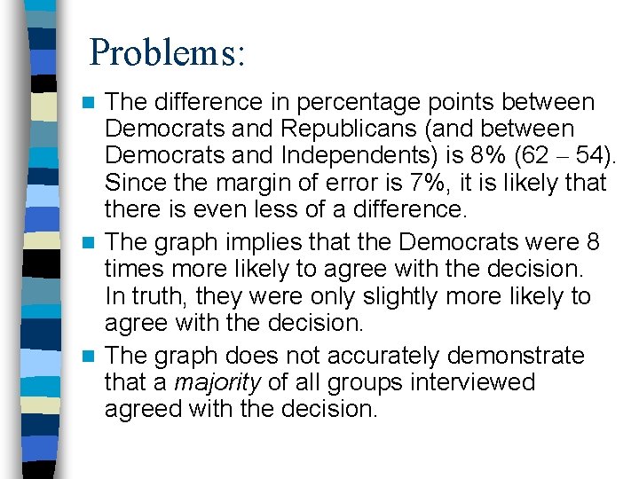 Problems: The difference in percentage points between Democrats and Republicans (and between Democrats and