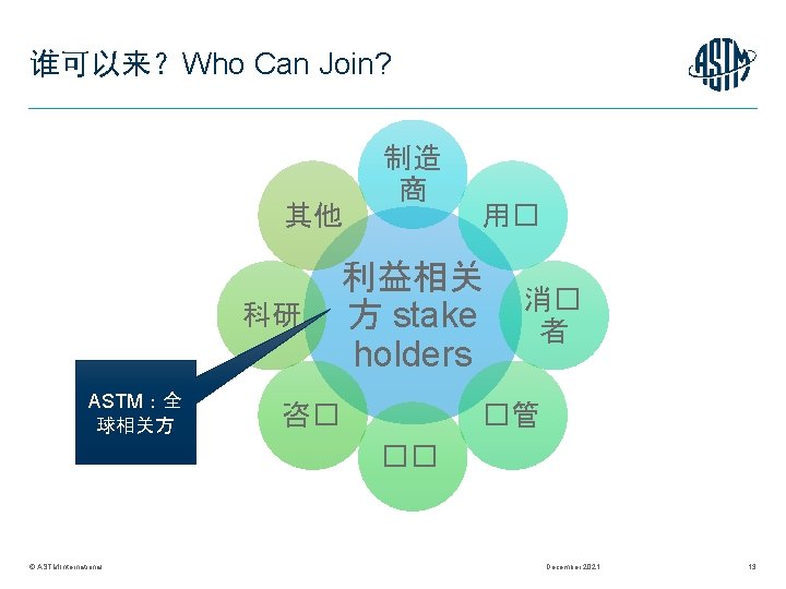 Models Astm ASTM ASTM International Models significance to Chinas Standardization