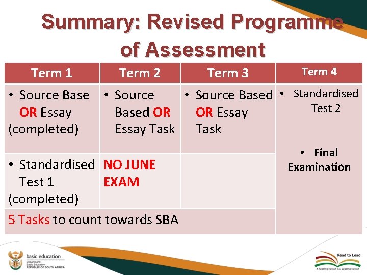 Summary: Revised Programme of Assessment Term 1 Term 2 Term 3 Term 4 •