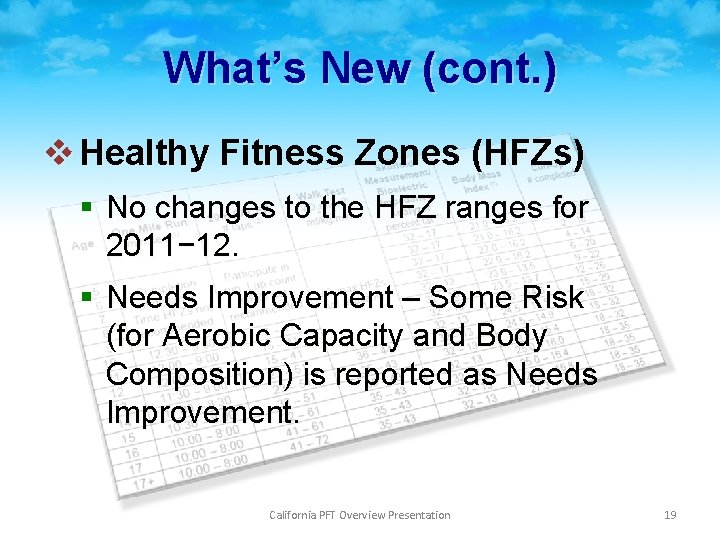 What’s New (cont. ) v Healthy Fitness Zones (HFZs) § No changes to the