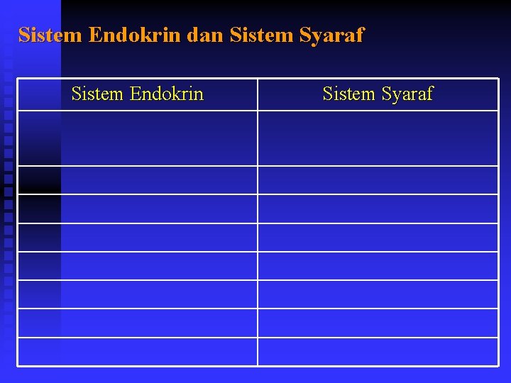 Sistem Endokrin dan Sistem Syaraf Sistem Endokrin Sistem Syaraf 