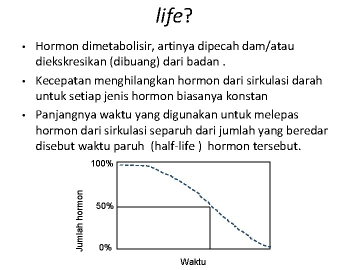 life? • • Hormon dimetabolisir, artinya dipecah dam/atau diekskresikan (dibuang) dari badan. Kecepatan menghilangkan