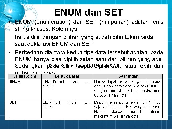 ENUM dan SET • ENUM (enumeration) dan SET (himpunan) adalah jenis string khusus. Kolomnya