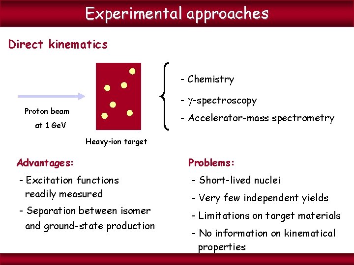 Experimental approaches Direct kinematics - Chemistry - -spectroscopy Proton beam - Accelerator-mass spectrometry at