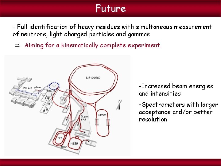 Future - Full identification of heavy residues with simultaneous measurement of neutrons, light charged