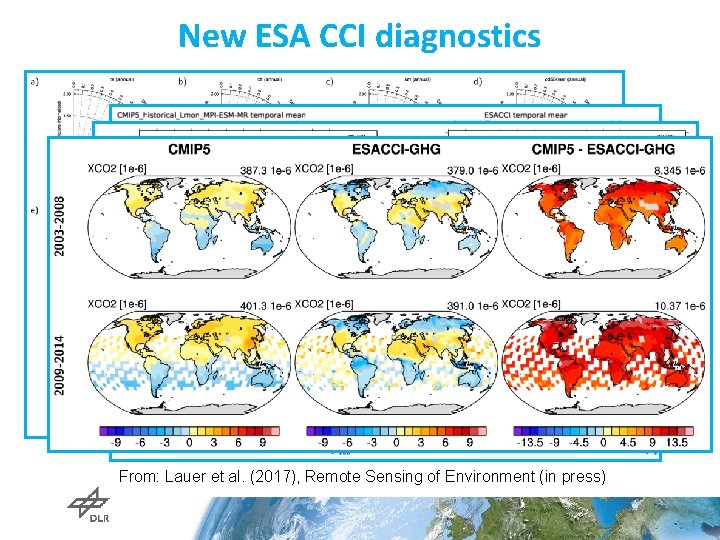 New ESA CCI diagnostics From: Lauer et al. (2017), Remote Sensing of Environment (in