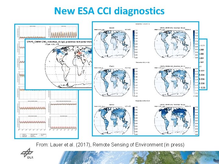 New ESA CCI diagnostics From: Lauer et al. (2017), Remote Sensing of Environment (in