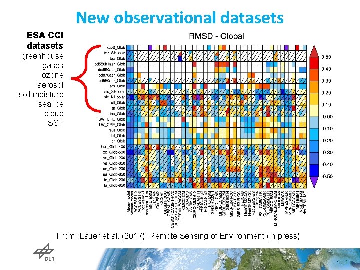 New observational datasets ESA CCI datasets greenhouse gases ozone aerosol soil moisture sea ice