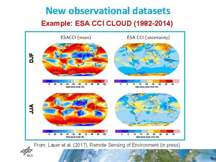 New observational datasets JJA DJF Example: ESA CCI CLOUD (1982 -2014) From: Lauer et