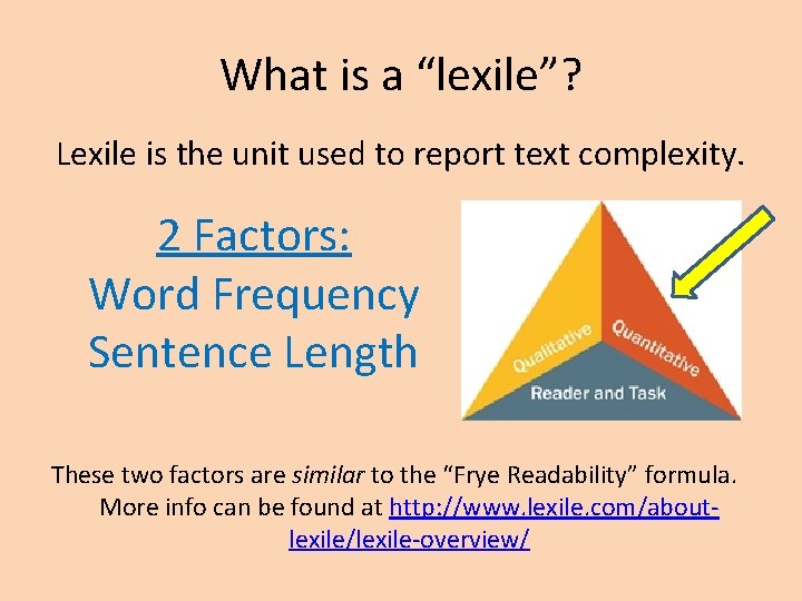 What is a “lexile”? Lexile is the unit used to report text complexity. 2