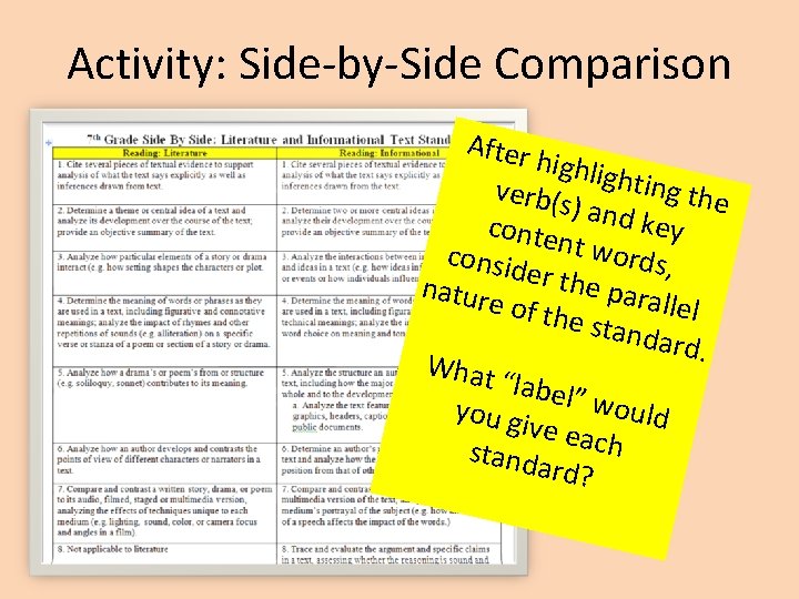 Activity: Side-by-Side Comparison After highlig verb(s hting the ) and key conte consid nt