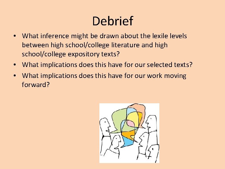 Debrief • What inference might be drawn about the lexile levels between high school/college