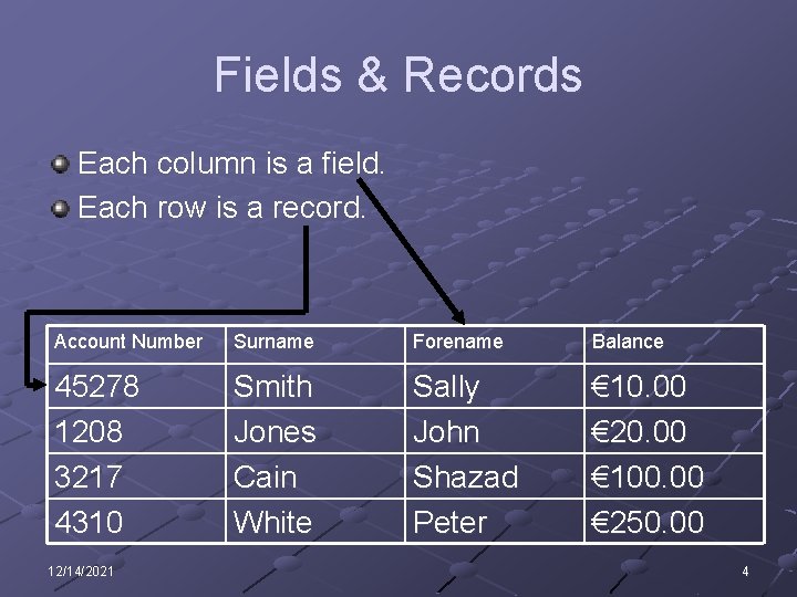 Fields & Records Each column is a field. Each row is a record. Account