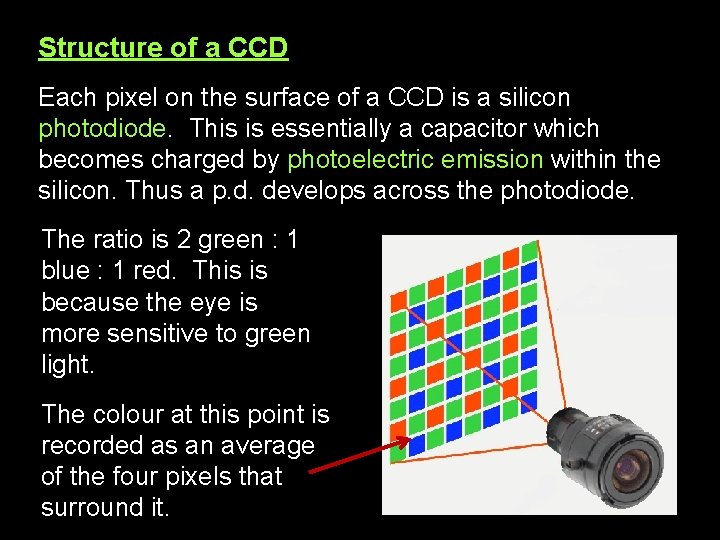 Structure of a CCD Each pixel on the surface of a CCD is a