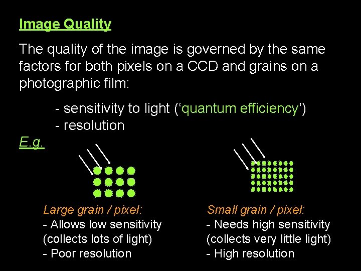 Image Quality The quality of the image is governed by the same factors for