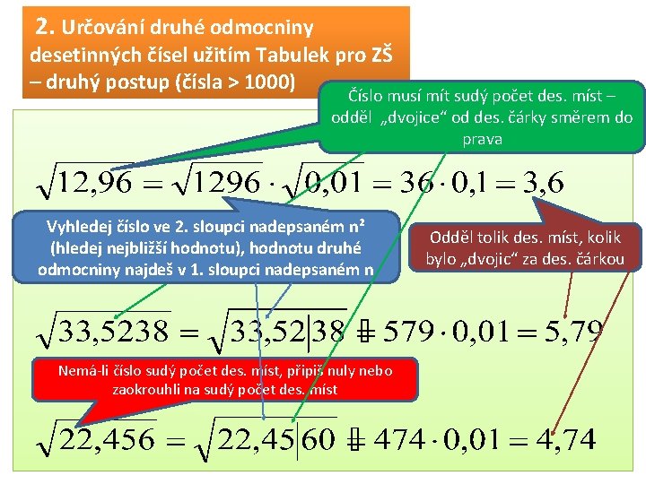 2. Určování druhé odmocniny desetinných čísel užitím Tabulek pro ZŠ – druhý postup (čísla