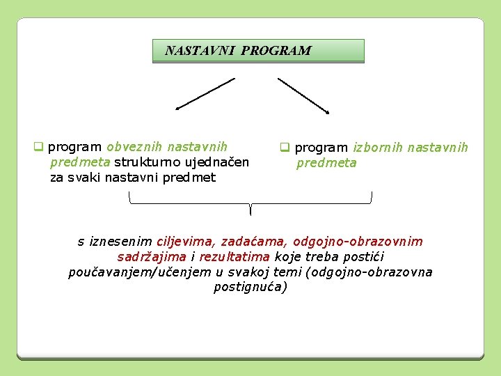 NASTAVNI PROGRAM q program obveznih nastavnih predmeta strukturno ujednačen za svaki nastavni predmet q