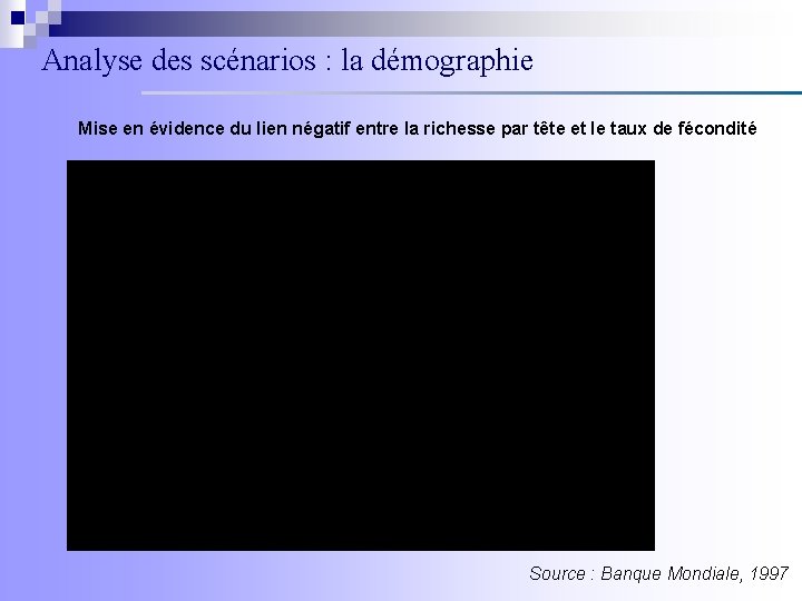 Analyse des scénarios : la démographie Mise en évidence du lien négatif entre la