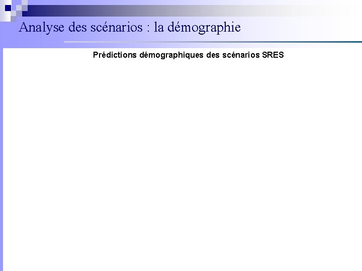 Analyse des scénarios : la démographie Prédictions démographiques des scénarios SRES 