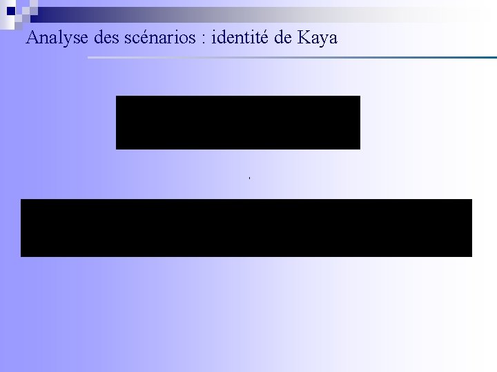 Analyse des scénarios : identité de Kaya , 