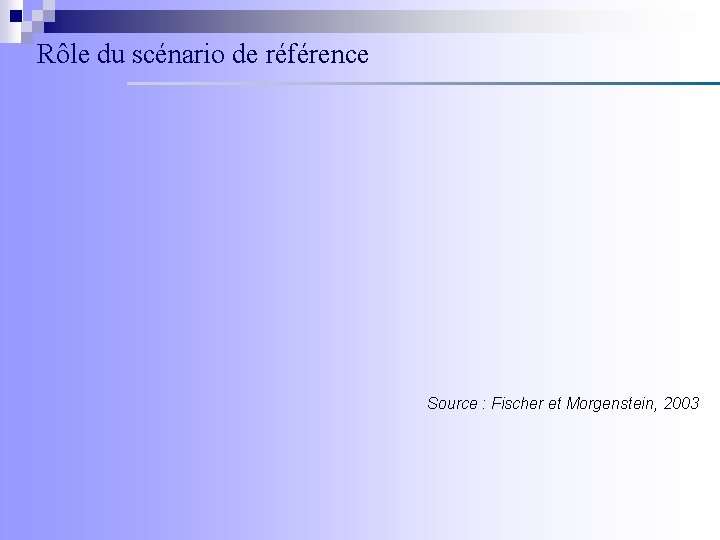 Rôle du scénario de référence Source : Fischer et Morgenstein, 2003 