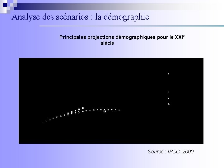 Analyse des scénarios : la démographie Principales projections démographiques pour le XXI° siècle Source
