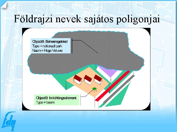 Földrajzi nevek sajátos poligonjai 