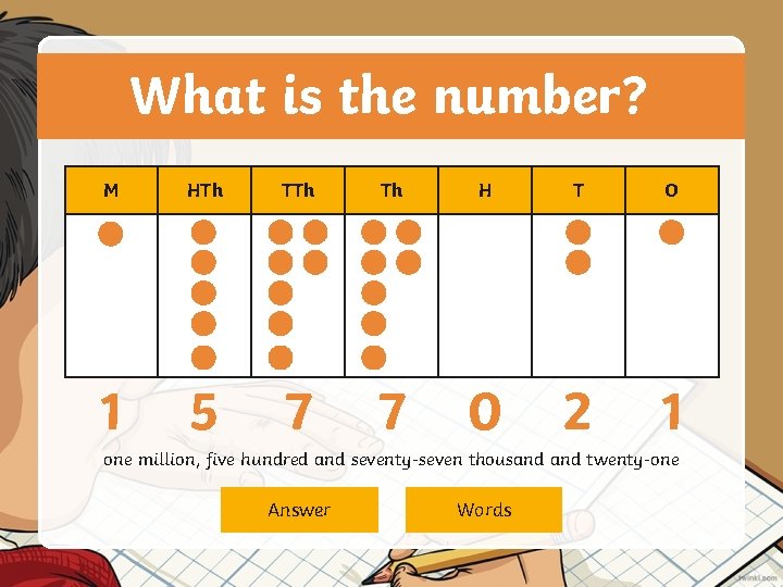 What is the number? M HTh Th H T O 1 5 7 7