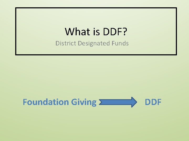 What is DDF? District Designated Funds Foundation Giving DDF 