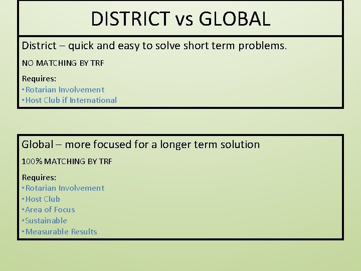 DISTRICT vs GLOBAL District – quick and easy to solve short term problems. NO