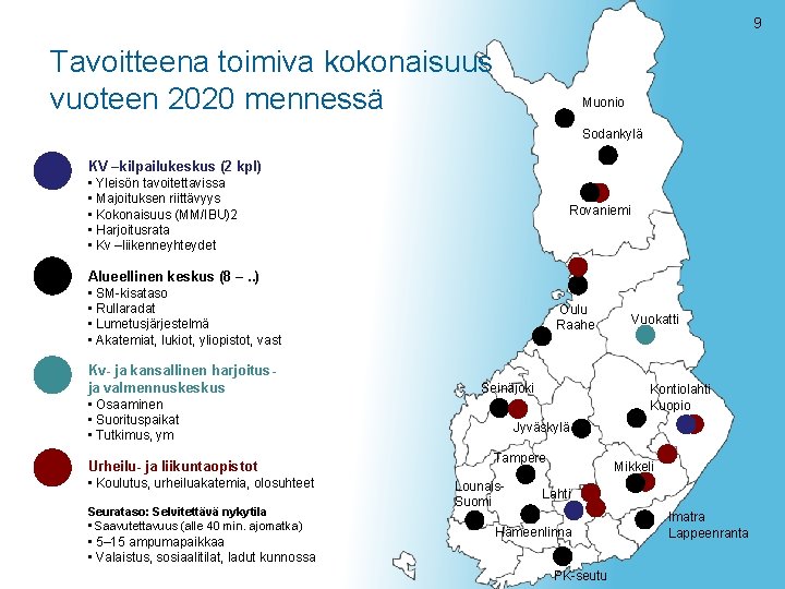 9 Tavoitteena toimiva kokonaisuus vuoteen 2020 mennessä Muonio Sodankylä KV –kilpailukeskus (2 kpl) •