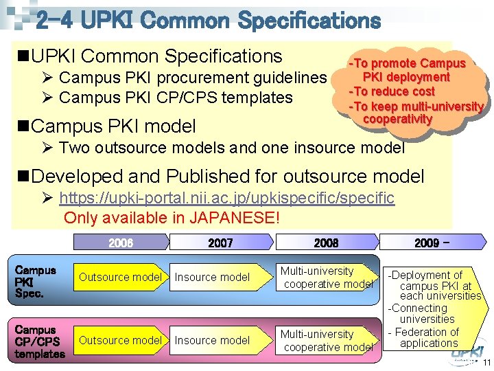 2 -4 UPKI Common Specifications n. UPKI Common Specifications Ø Campus PKI procurement guidelines