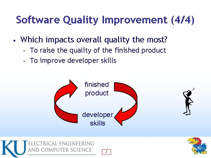 Software Quality Improvement (4/4) • Which impacts overall quality the most? To raise the