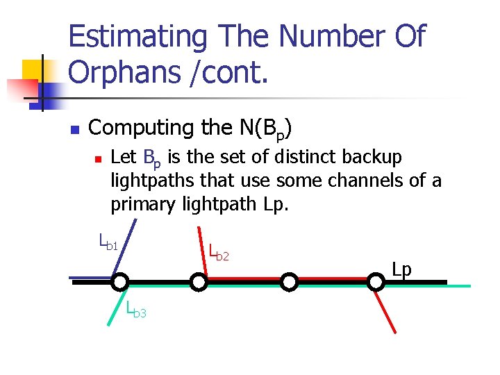 Estimating The Number Of Orphans /cont. n Computing the N(Bp) n Let Bp is