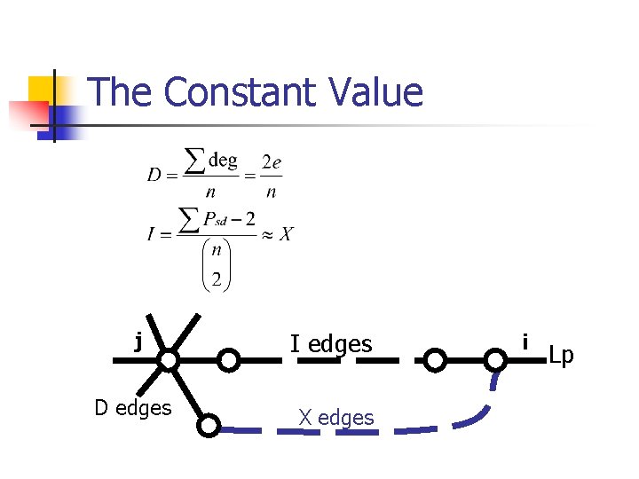 The Constant Value j I edges D edges X edges i Lp 