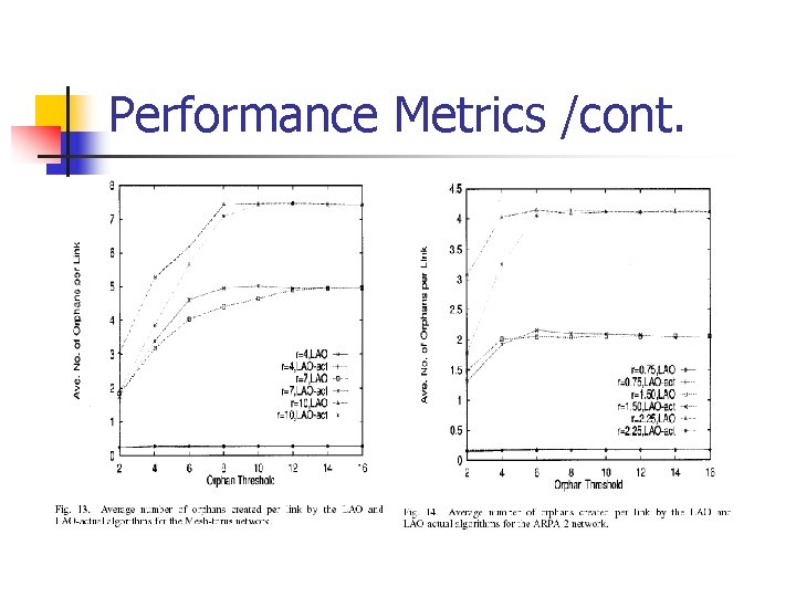 Performance Metrics /cont. 