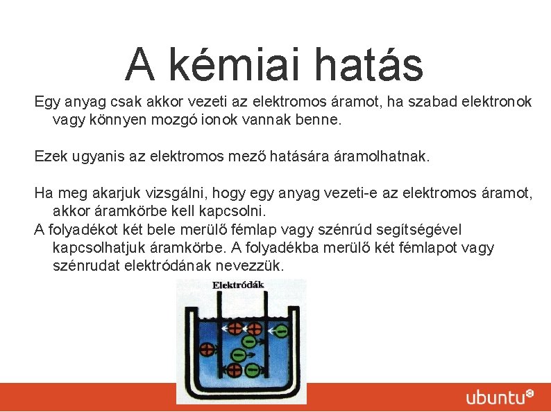 A kémiai hatás Egy anyag csak akkor vezeti az elektromos áramot, ha szabad elektronok