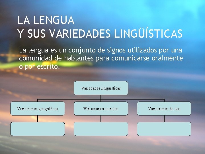 LA LENGUA Y SUS VARIEDADES LINGÜÍSTICAS La lengua es un conjunto de signos utilizados