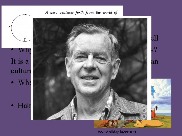 The Hero’s Journey • Where did it come from? Joseph Campbell • Why do