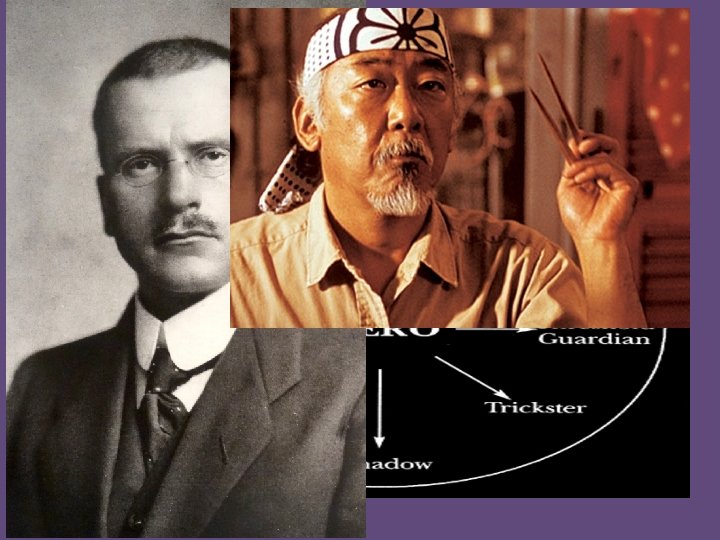 Archetypes and Carl Jung www. pinterest. com 