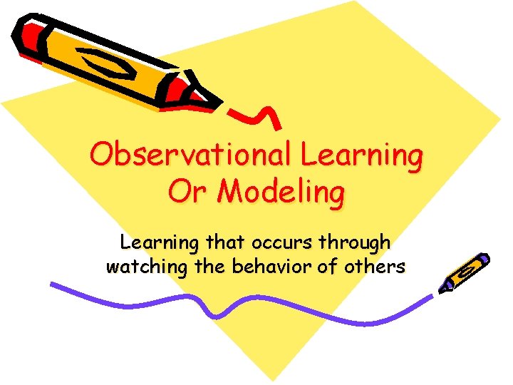 Observational Learning Or Modeling Learning that occurs through watching the behavior of others 