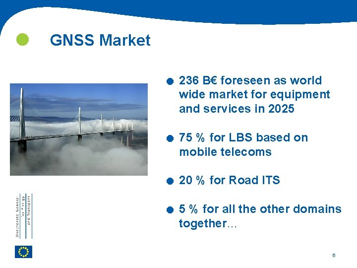  GNSS Market . . 236 B€ foreseen as world wide market for equipment