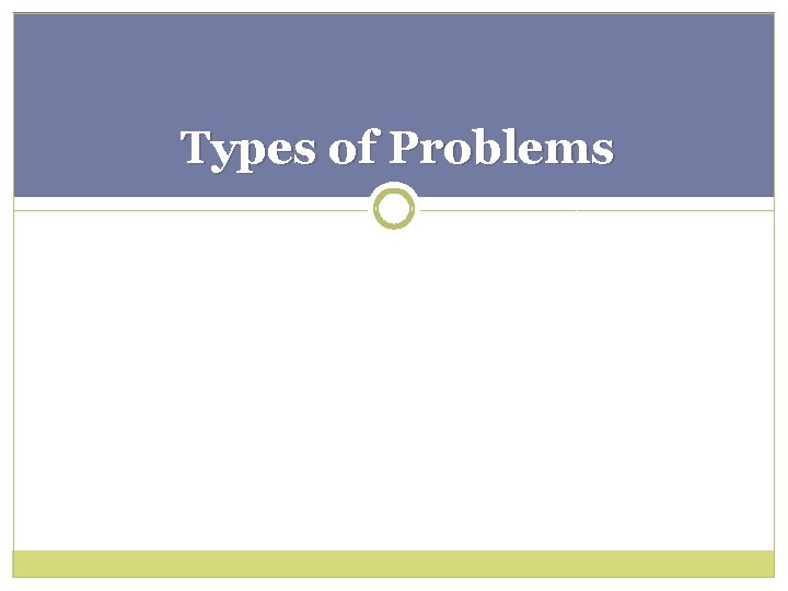 Types of Problems 