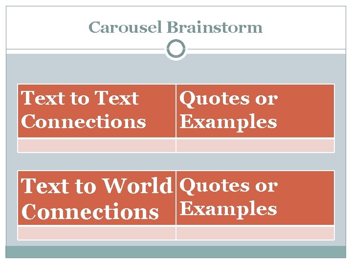Carousel Brainstorm Text to Text Connections Quotes or Examples Text to World Quotes or
