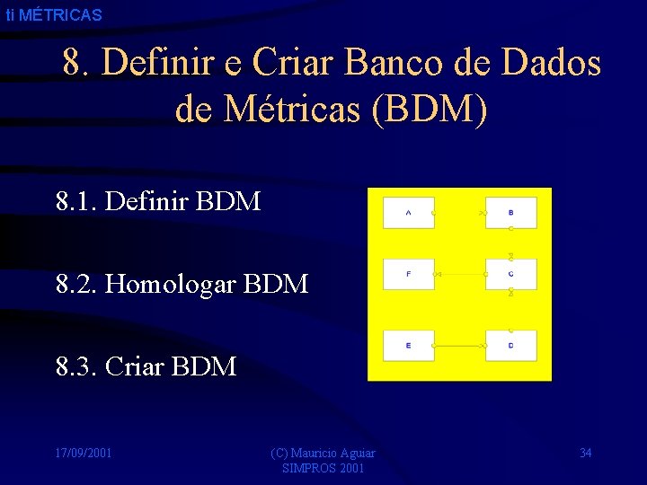 ti MÉTRICAS 8. Definir e Criar Banco de Dados de Métricas (BDM) 8. 1.