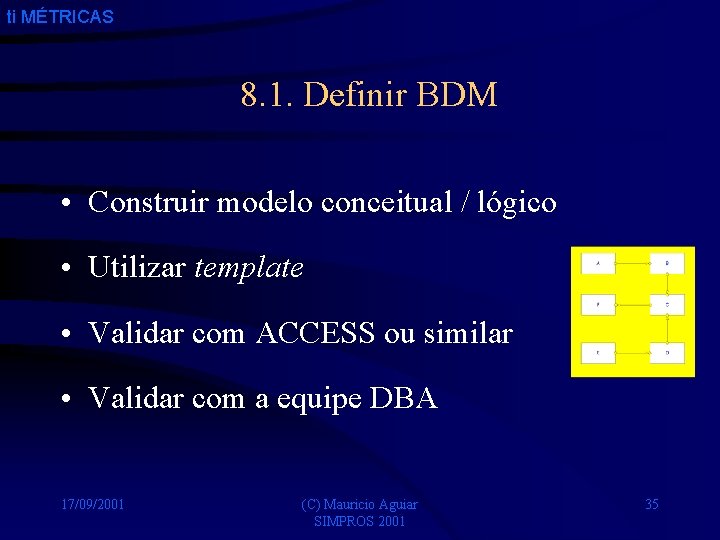 ti MÉTRICAS 8. 1. Definir BDM • Construir modelo conceitual / lógico • Utilizar