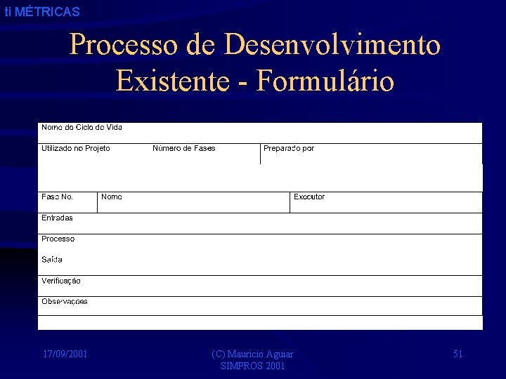 ti MÉTRICAS Processo de Desenvolvimento Existente - Formulário 17/09/2001 (C) Mauricio Aguiar SIMPROS 2001